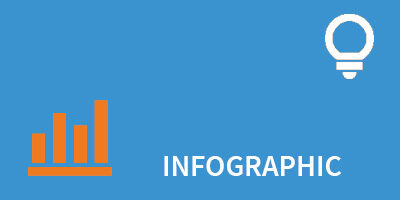 info_graphic infographic
