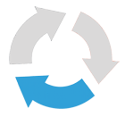 Den jij eraan om je IT-beheer uit te besteden?