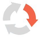 Voor het beveiligen van je IT moet je bij MEOS zijn